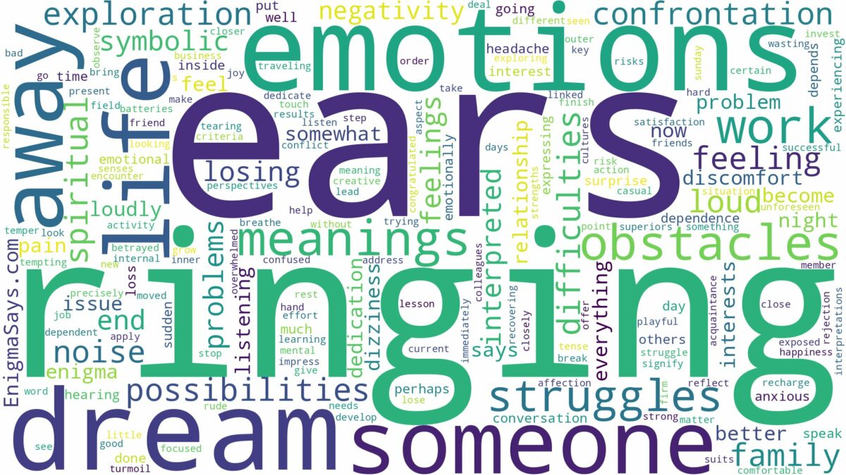 dreams about ears ringing and related dreams with their meanings in a word cloud