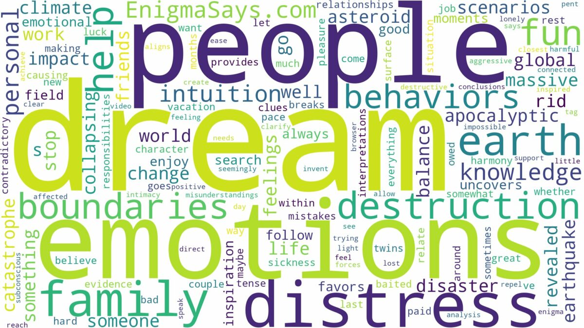 dream about earth destruction and related dreams with their meanings in a word cloud