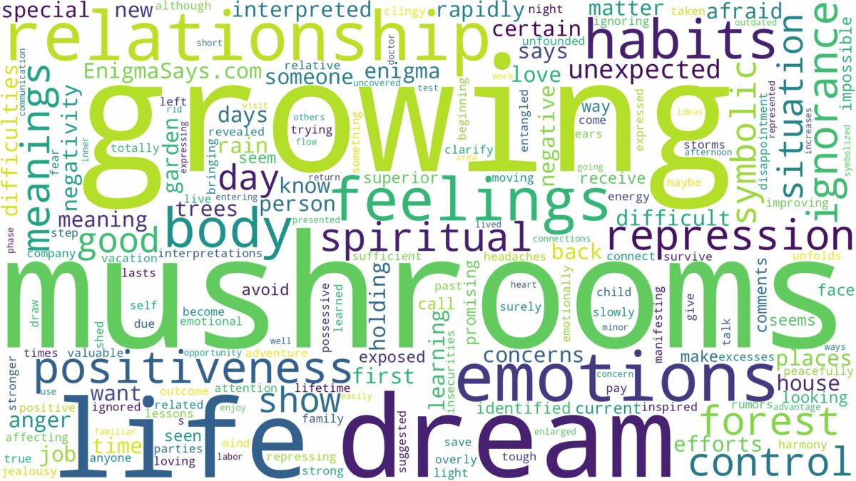 dreams about mushrooms growing and related dreams with their meanings in a word cloud