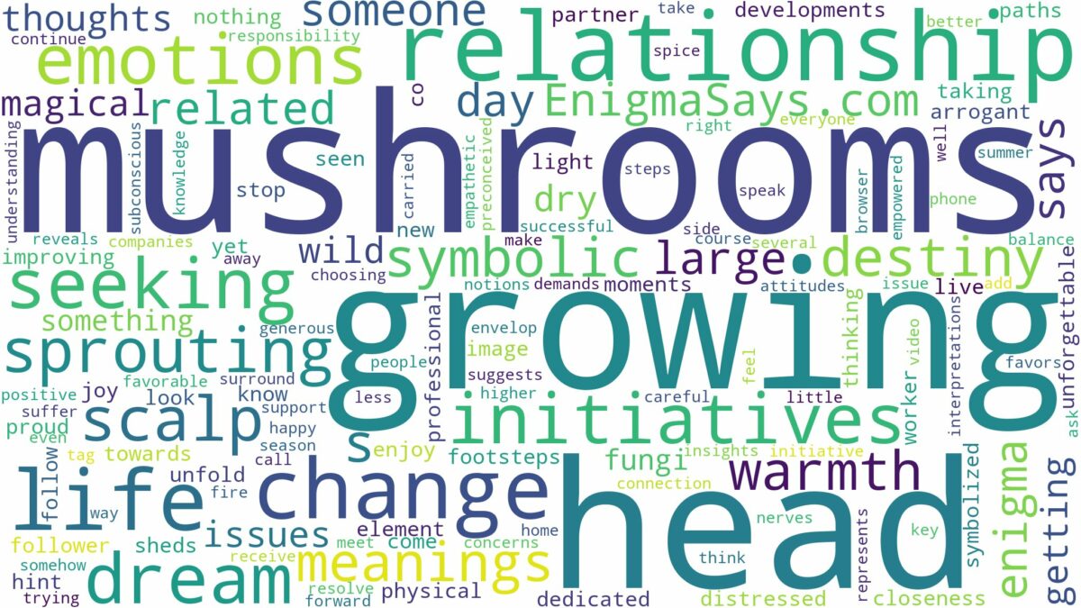 dreams about mushrooms growing on head and related dreams with their meanings in a word cloud