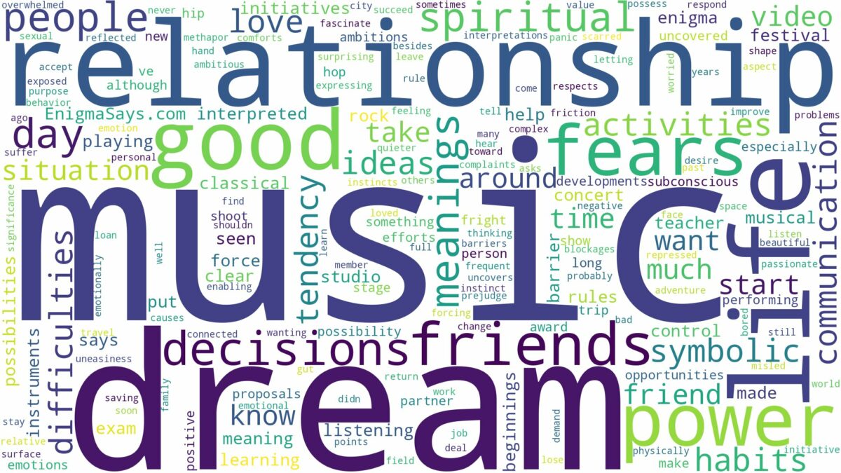 dream about music and related dreams with their meanings in a word cloud