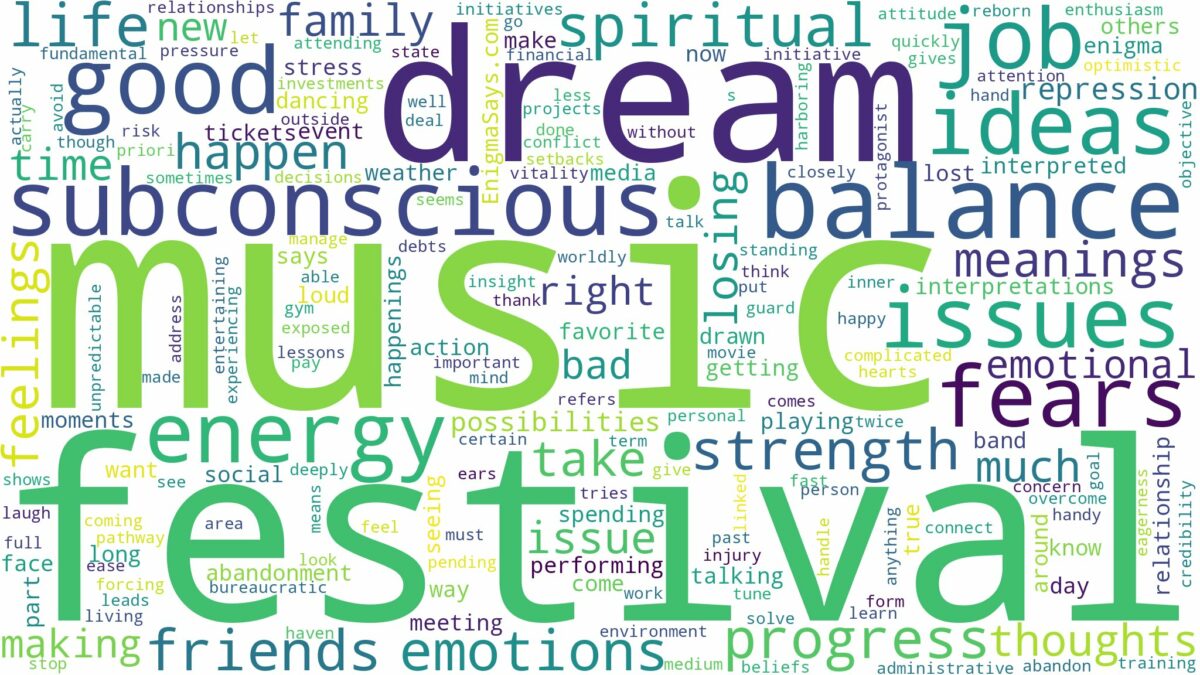 dream about music festival and related dreams with their meanings in a word cloud