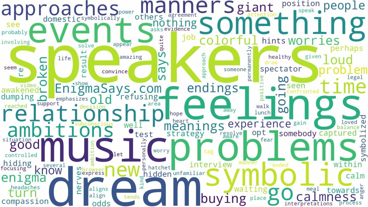 dream about music speakers and related dreams with their meanings in a word cloud