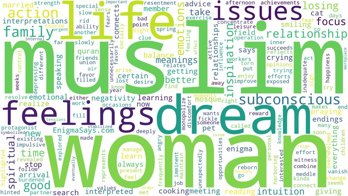 dream about muslim woman and related dreams with their meanings in a word cloud