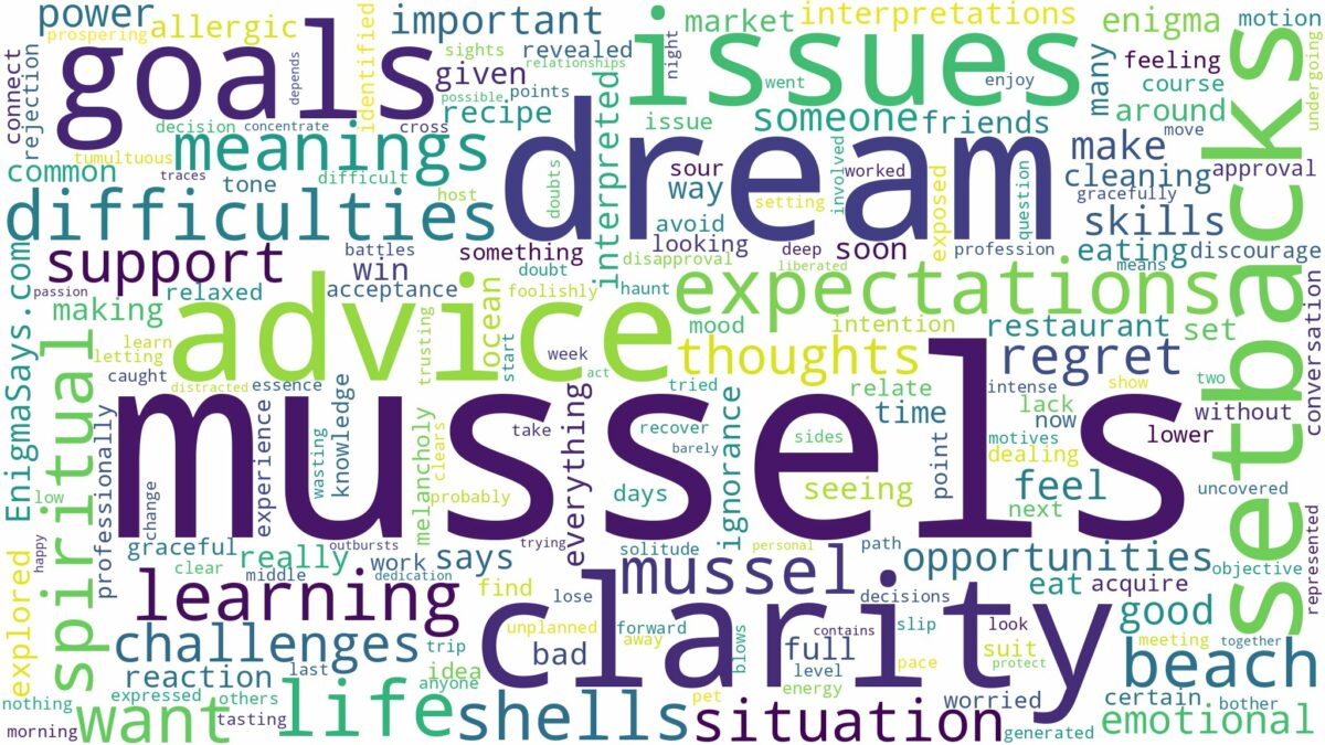 dreams about mussels and related dreams with their meanings in a word cloud