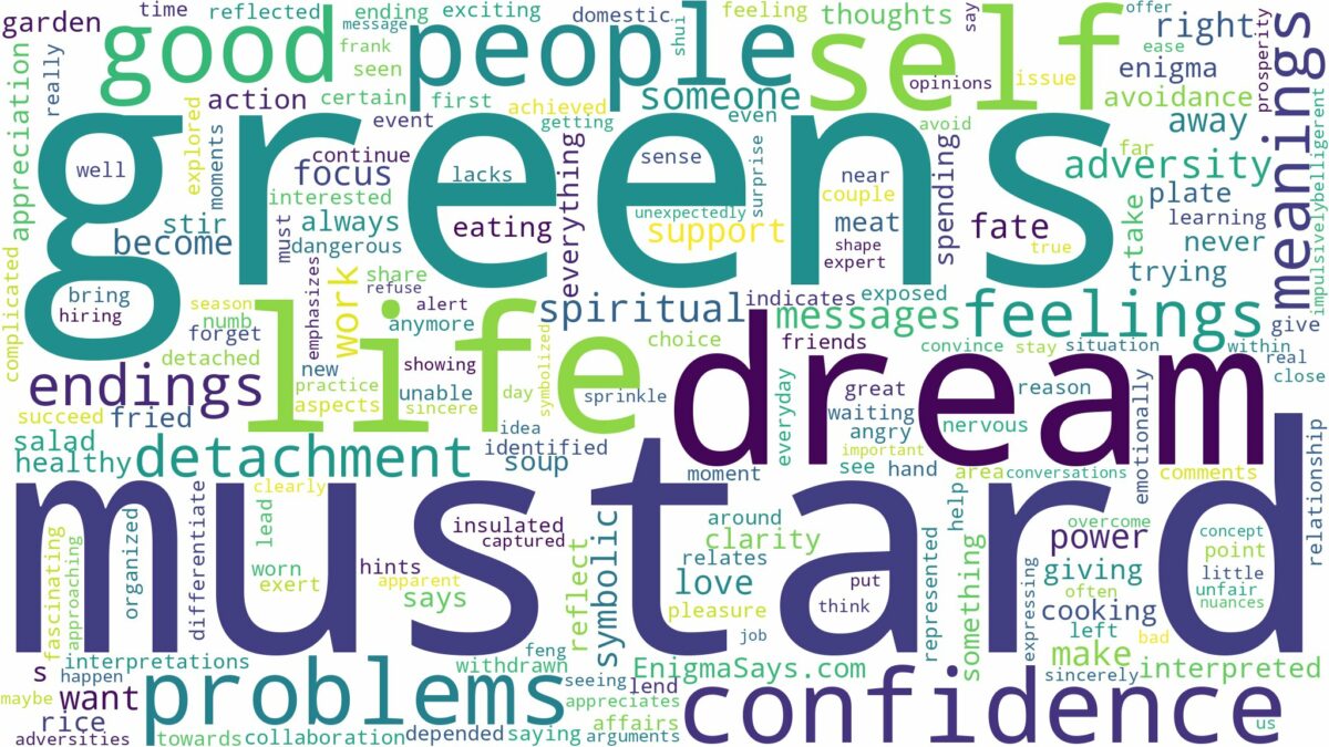 dream about mustard greens and related dreams with their meanings in a word cloud