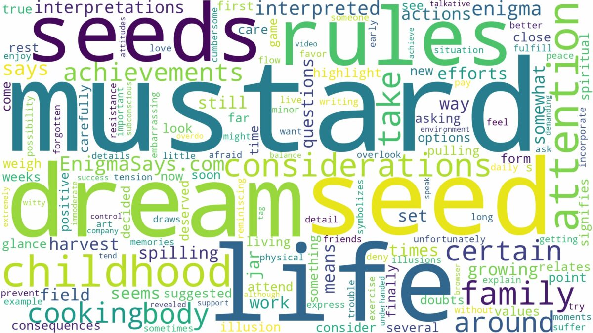 dream about mustard seeds and related dreams with their meanings in a word cloud