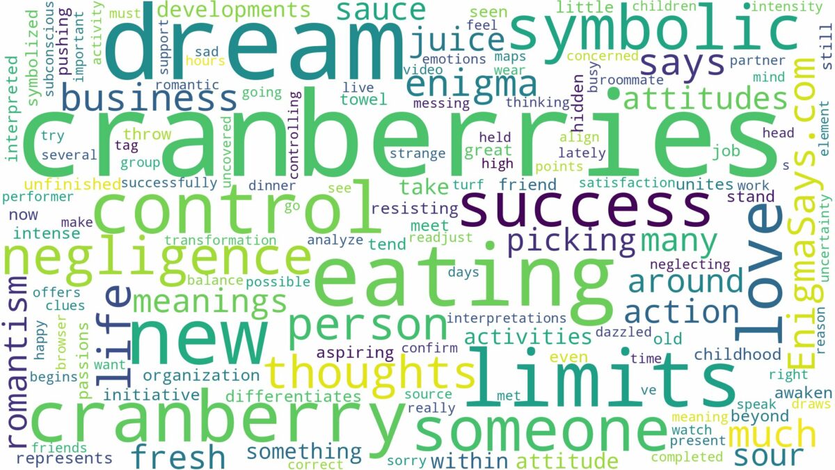 dream of eating cranberries and related dreams with their meanings in a word cloud