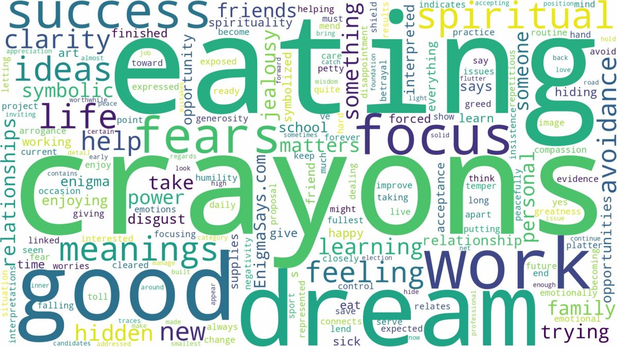 dream of eating crayons and related dreams with their meanings in a word cloud