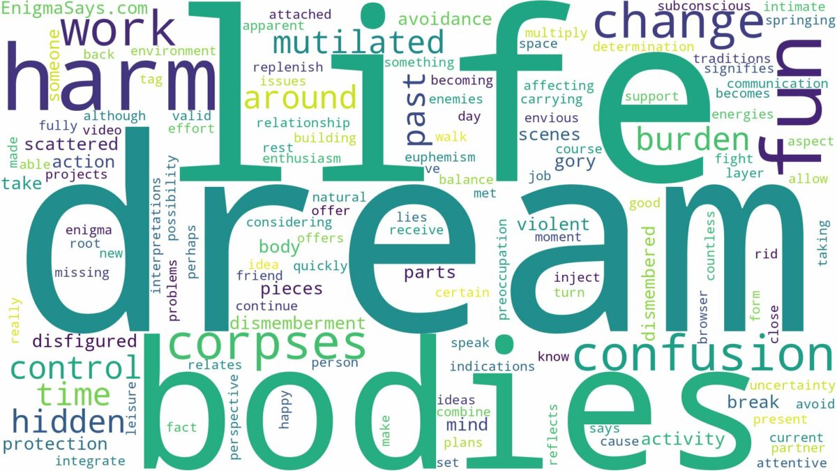 dream about mutilated bodies and related dreams with their meanings in a word cloud