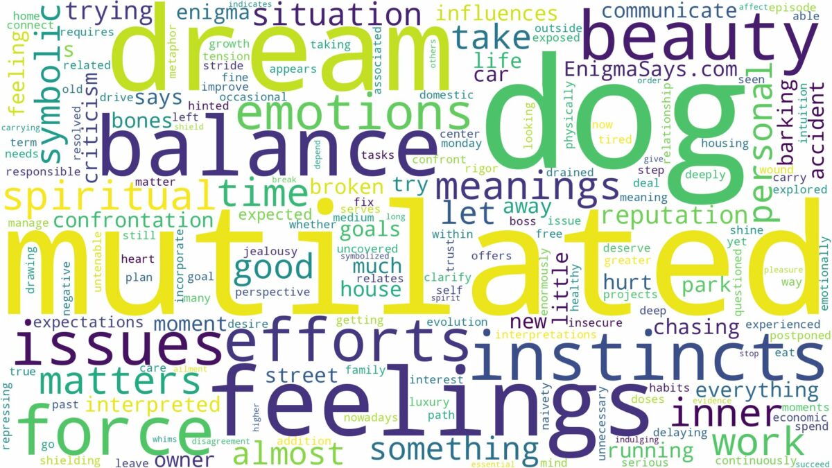 dream about mutilated dog and related dreams with their meanings in a word cloud