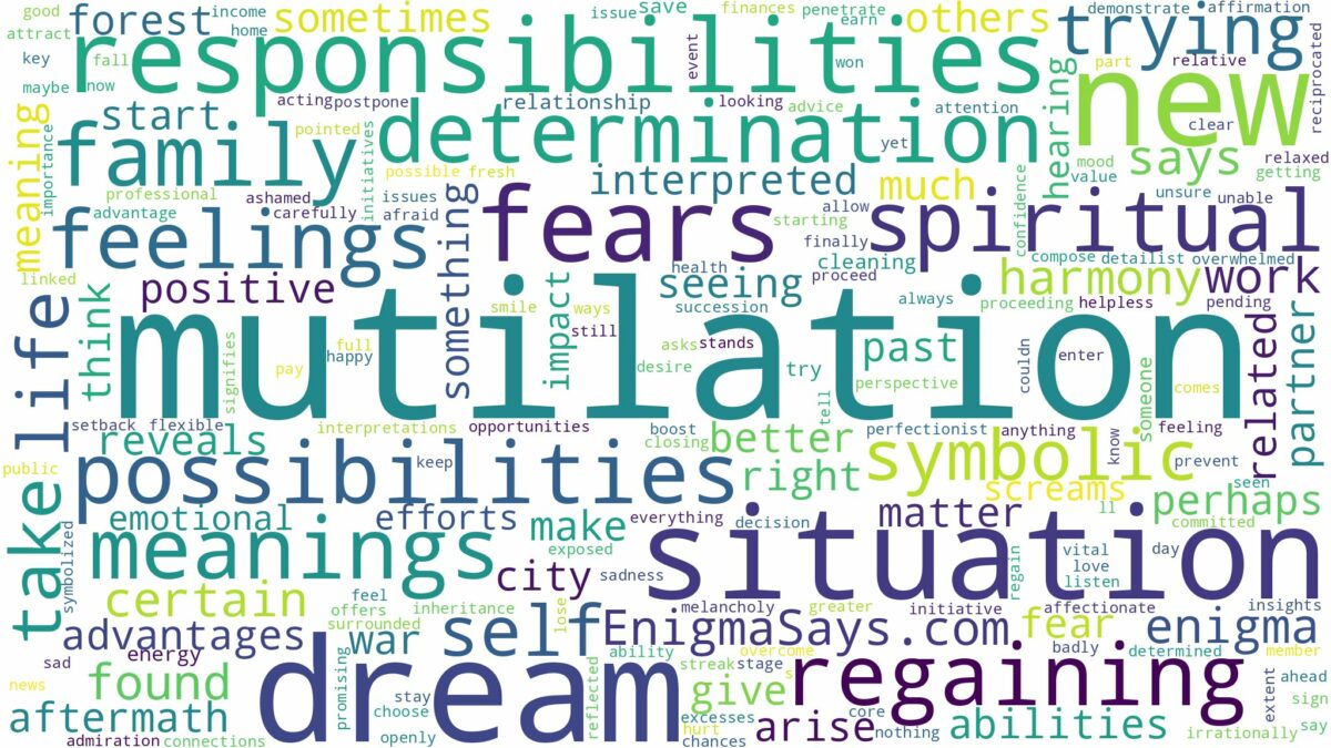 dream about mutilation and related dreams with their meanings in a word cloud