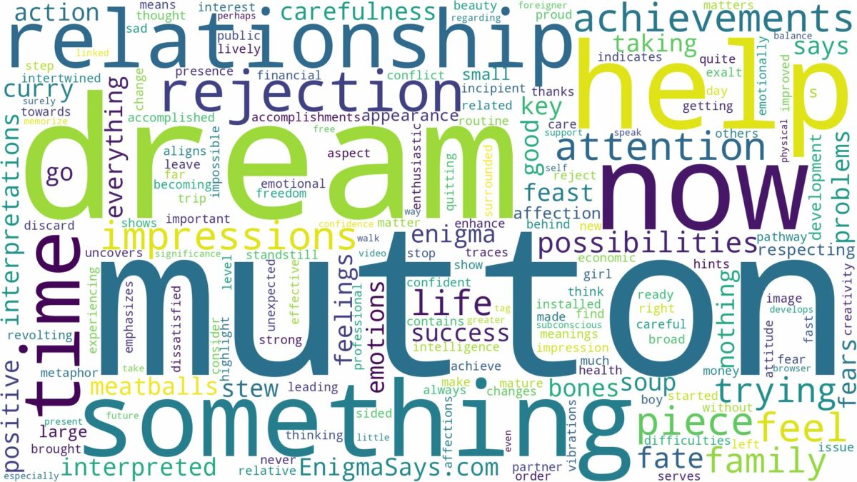 dream about mutton and related dreams with their meanings in a word cloud