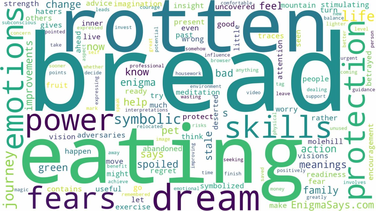 dreaming of eating rotten bread and related dreams with their meanings in a word cloud