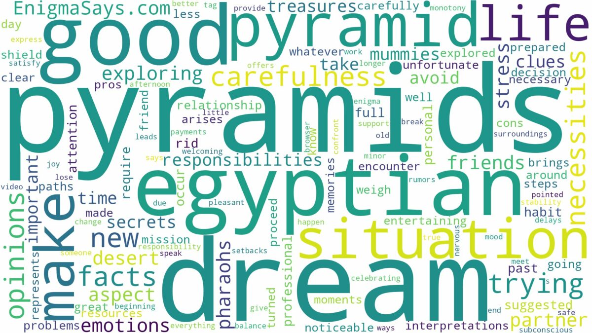 dream about egyptian pyramids and related dreams with their meanings in a word cloud