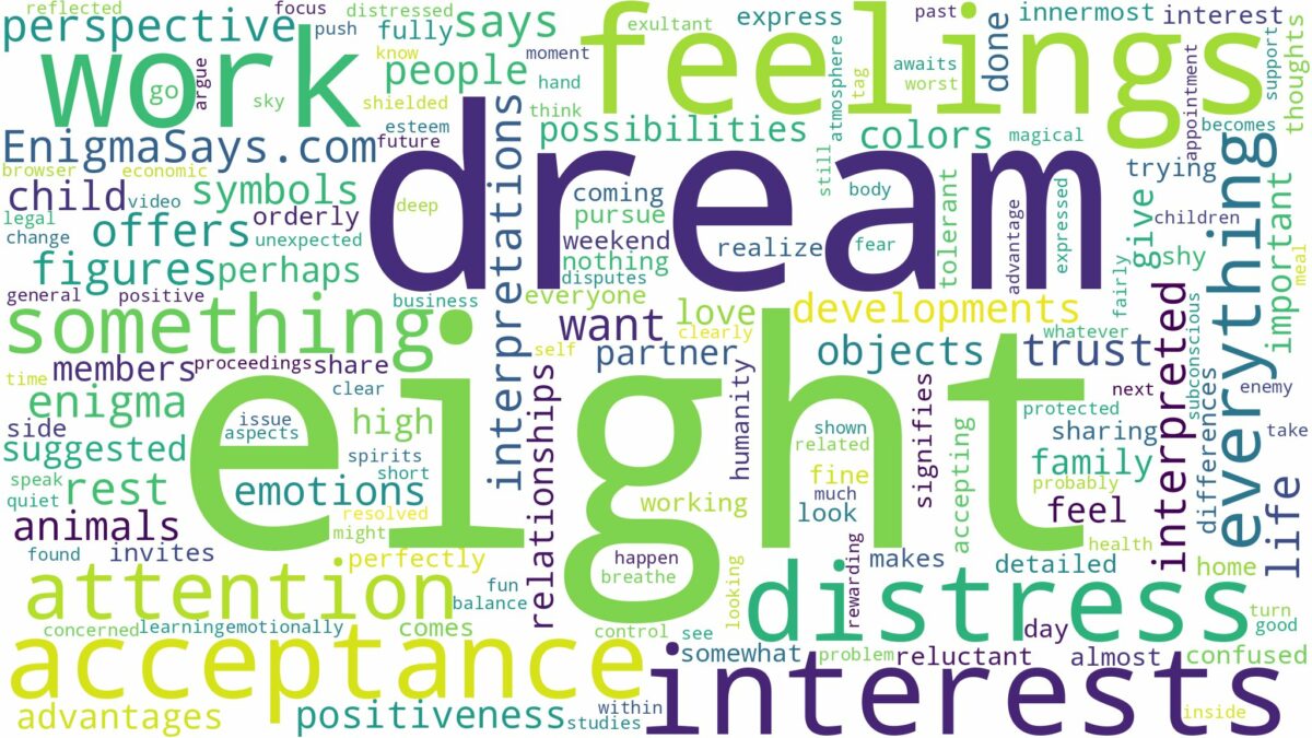 dream about eight and related dreams with their meanings in a word cloud