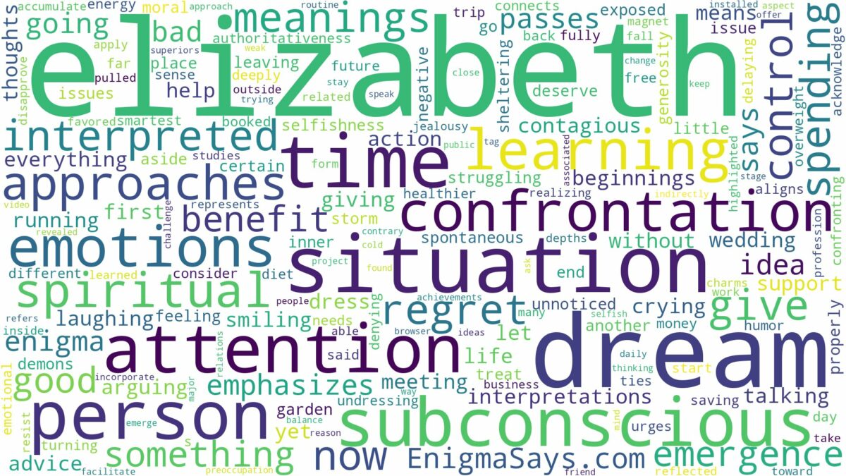 dream about elizabeth and related dreams with their meanings in a word cloud