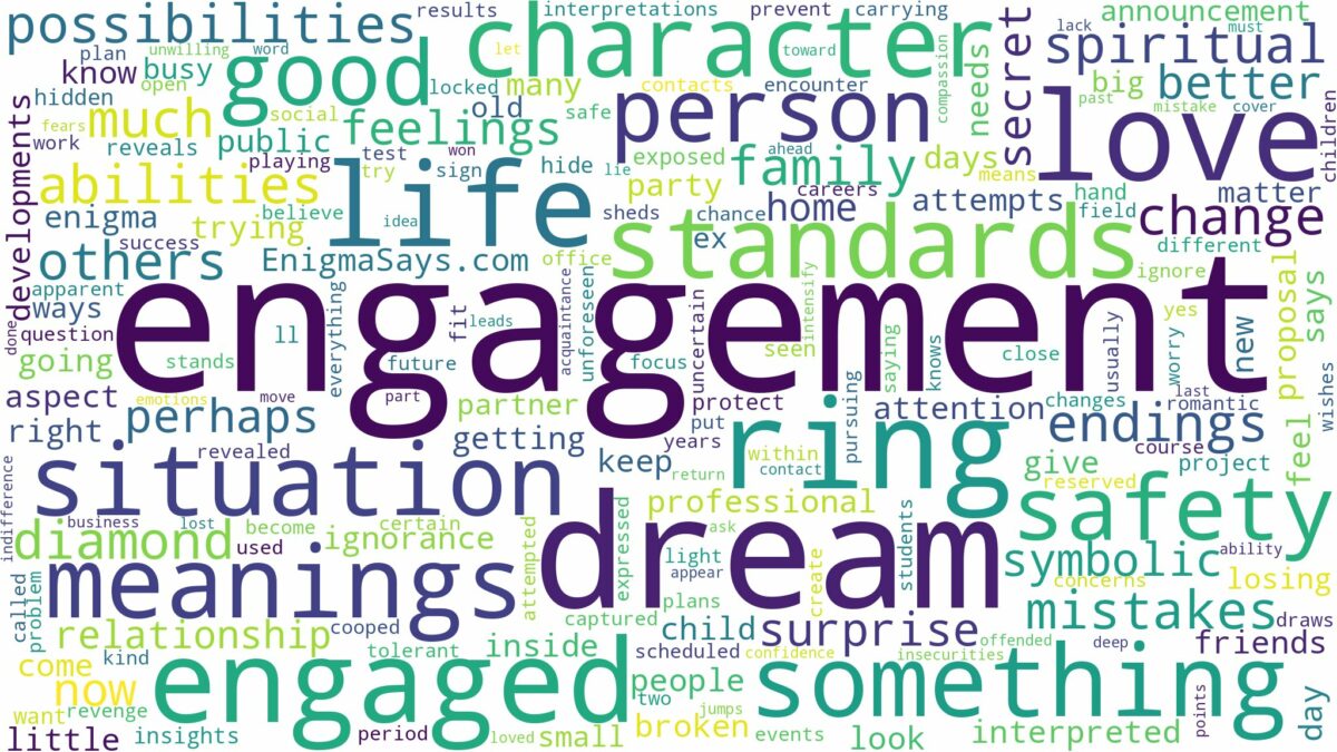 dream about engaged and related dreams with their meanings in a word cloud