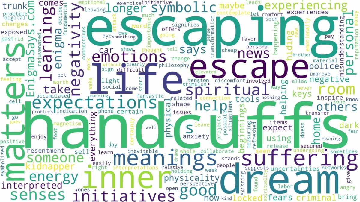 dream of escaping from handcuffs and related dreams with their meanings in a word cloud