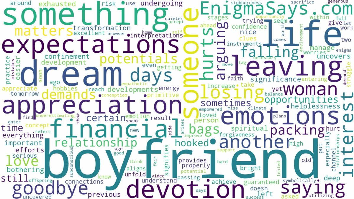 dreaming about your boyfriend leaving you for someone else and related dreams with their meanings in a word cloud