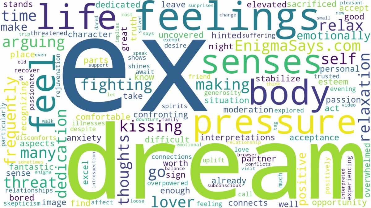 dream about ex a lot and related dreams with their meanings in a word cloud