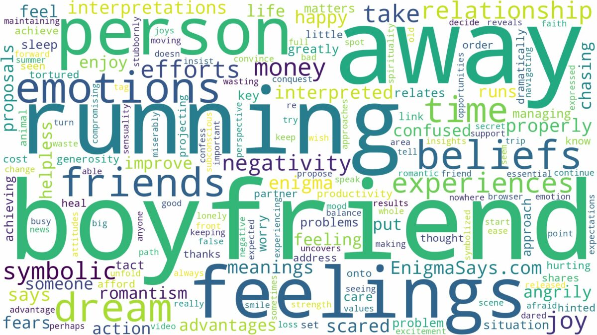 dreaming about your boyfriend running away from you and related dreams with their meanings in a word cloud