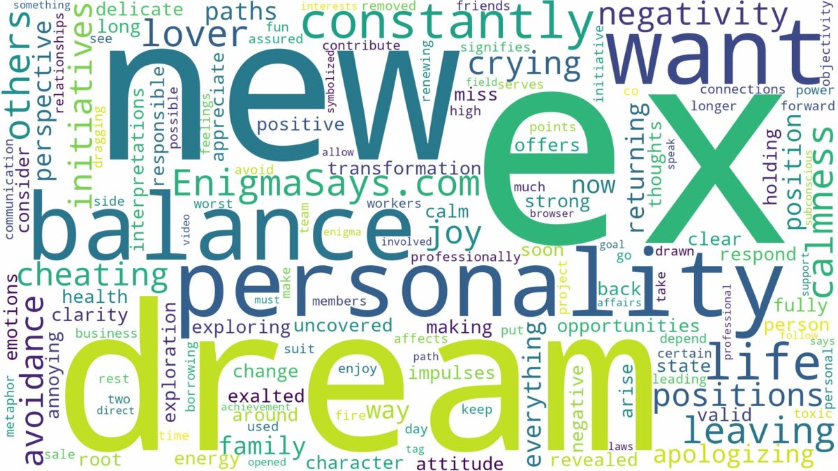 dream about ex constantly and related dreams with their meanings in a word cloud