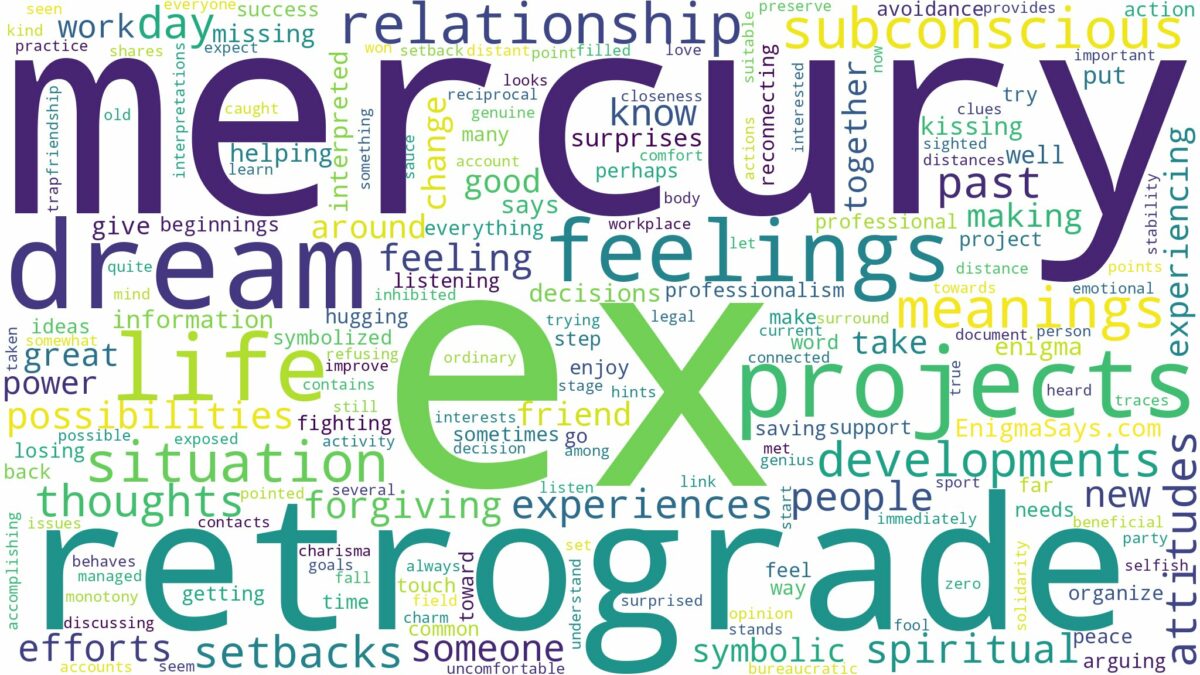 dreaming about ex during mercury retrograde and related dreams with their meanings in a word cloud