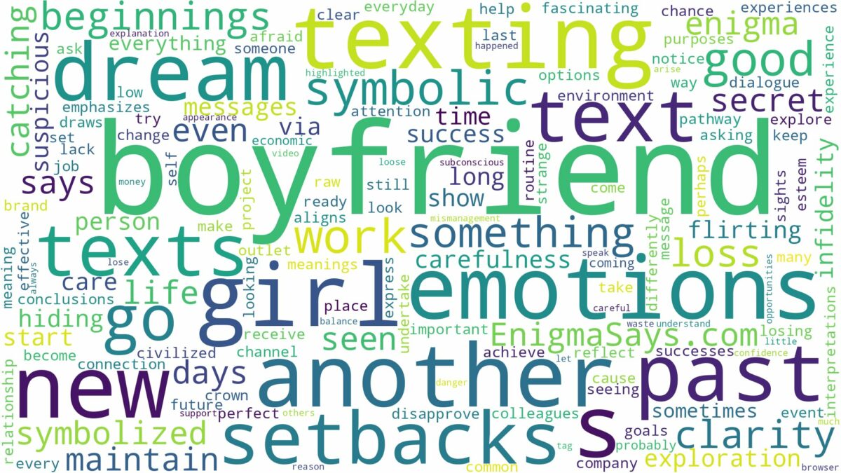 dreaming about your boyfriend texting another girl and related dreams with their meanings in a word cloud