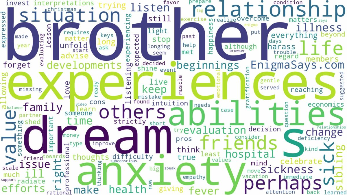 dreaming about your brother being sick and related dreams with their meanings in a word cloud