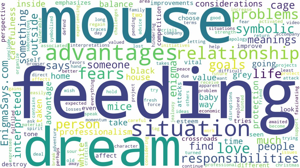 dream of feeding mouse and related dreams with their meanings in a word cloud