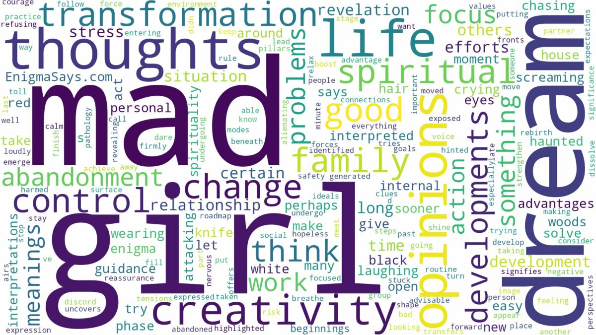 dream about a mad girl and related dreams with their meanings in a word cloud