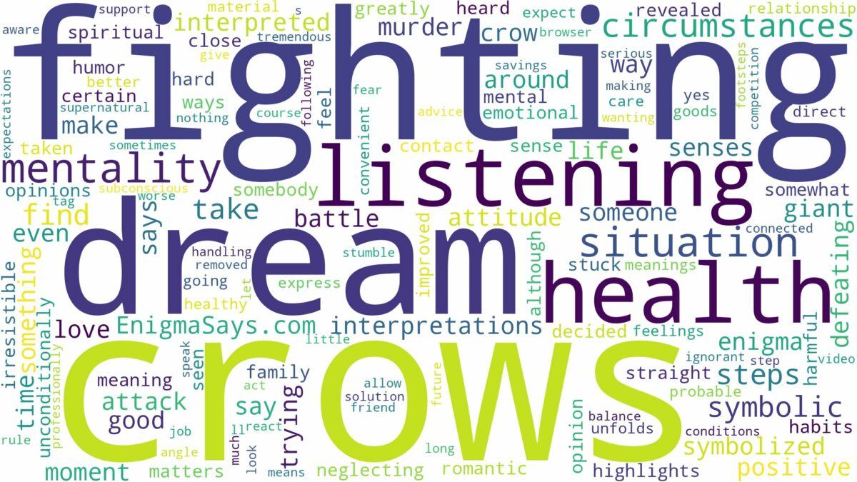 dream of fighting crows and related dreams with their meanings in a word cloud