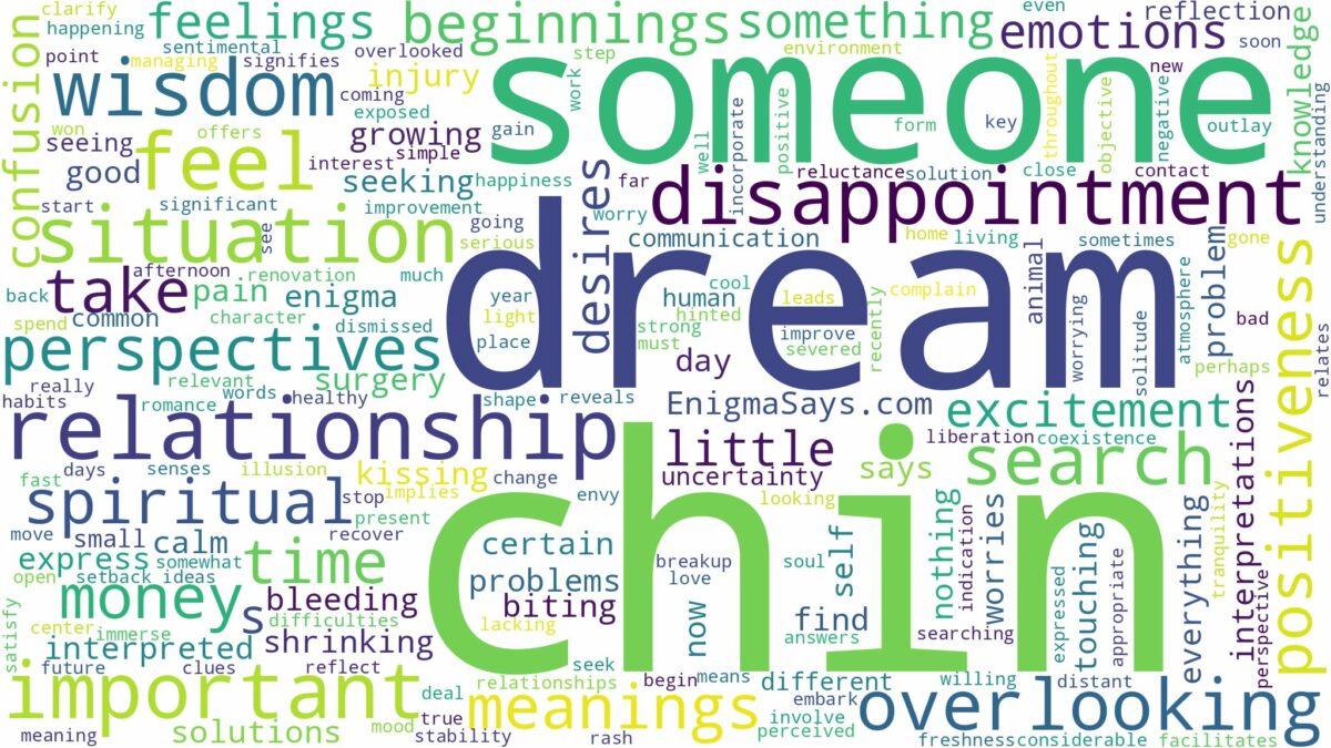 dream about your chin and related dreams with their meanings in a word cloud