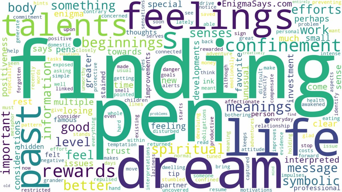 dream of finding a pen and related dreams with their meanings in a word cloud