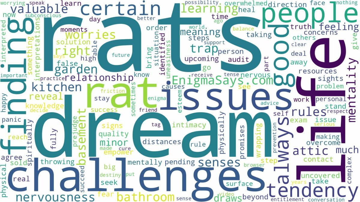 dream of finding rats and related dreams with their meanings in a word cloud