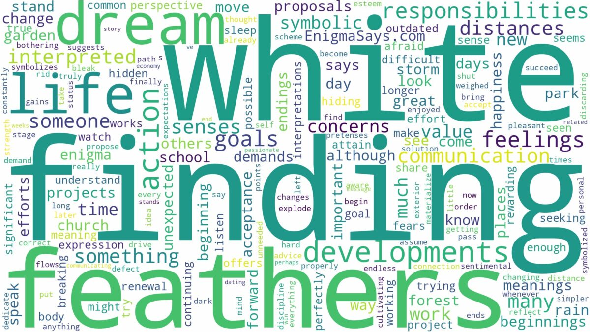 dreaming of finding white feathers and related dreams with their meanings in a word cloud