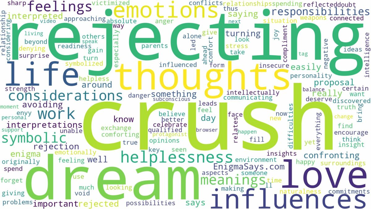 dreaming of your crush rejecting you and related dreams with their meanings in a word cloud