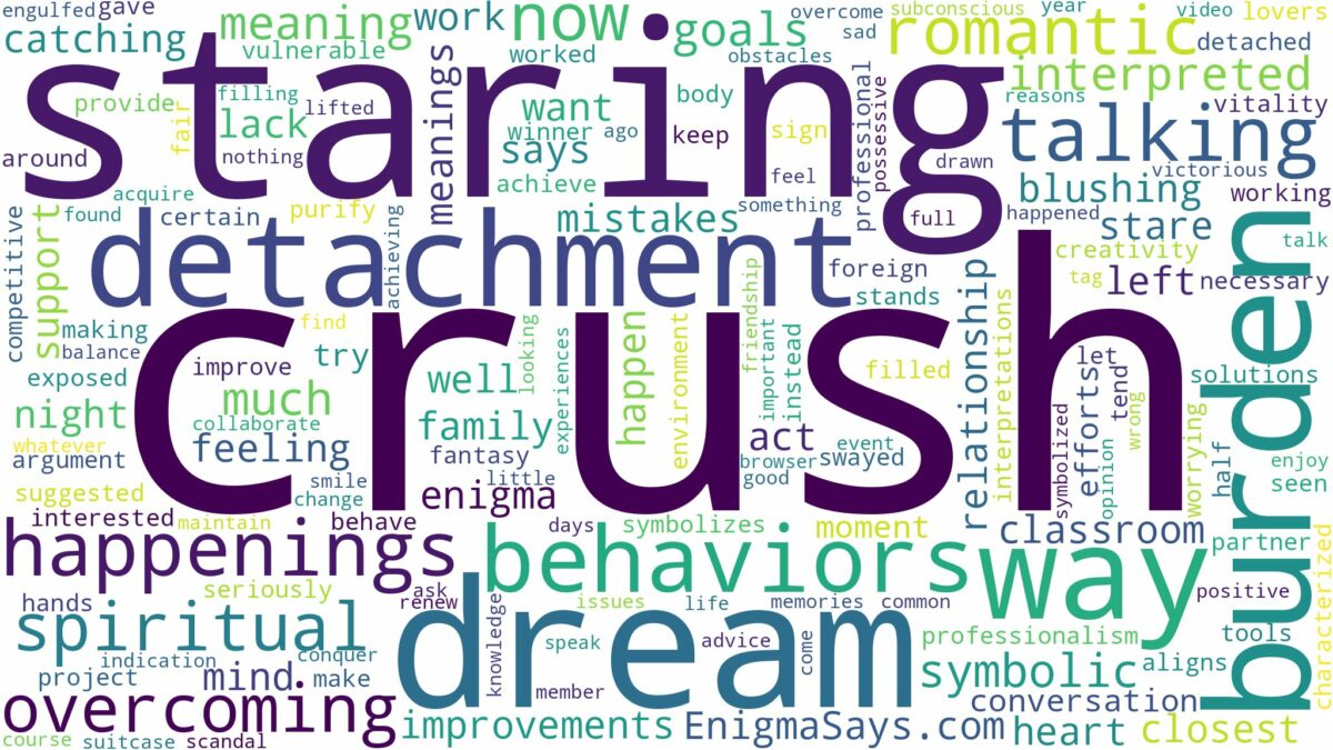 dreaming of your crush staring at you and related dreams with their meanings in a word cloud