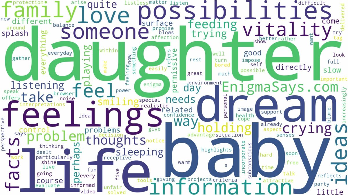 dream about your daughter as a baby and related dreams with their meanings in a word cloud