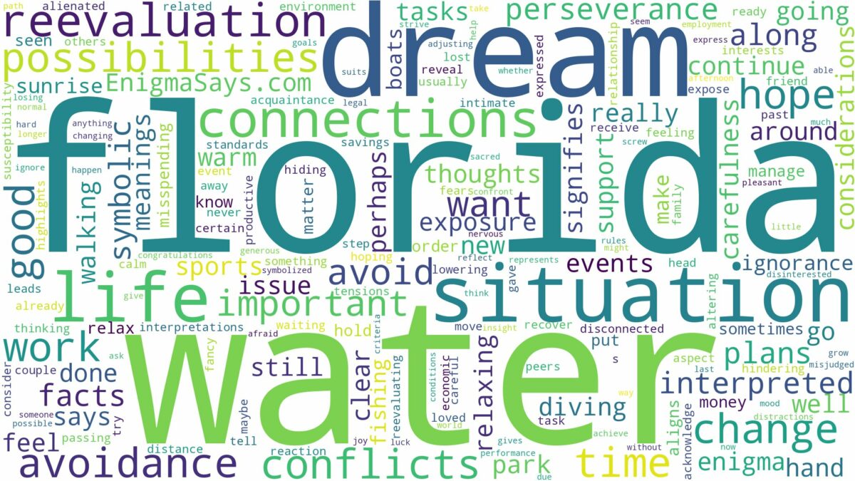 dream about florida water and related dreams with their meanings in a word cloud