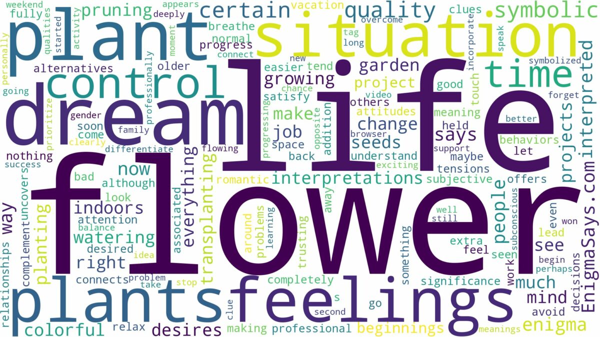 dream about flower plant and related dreams with their meanings in a word cloud