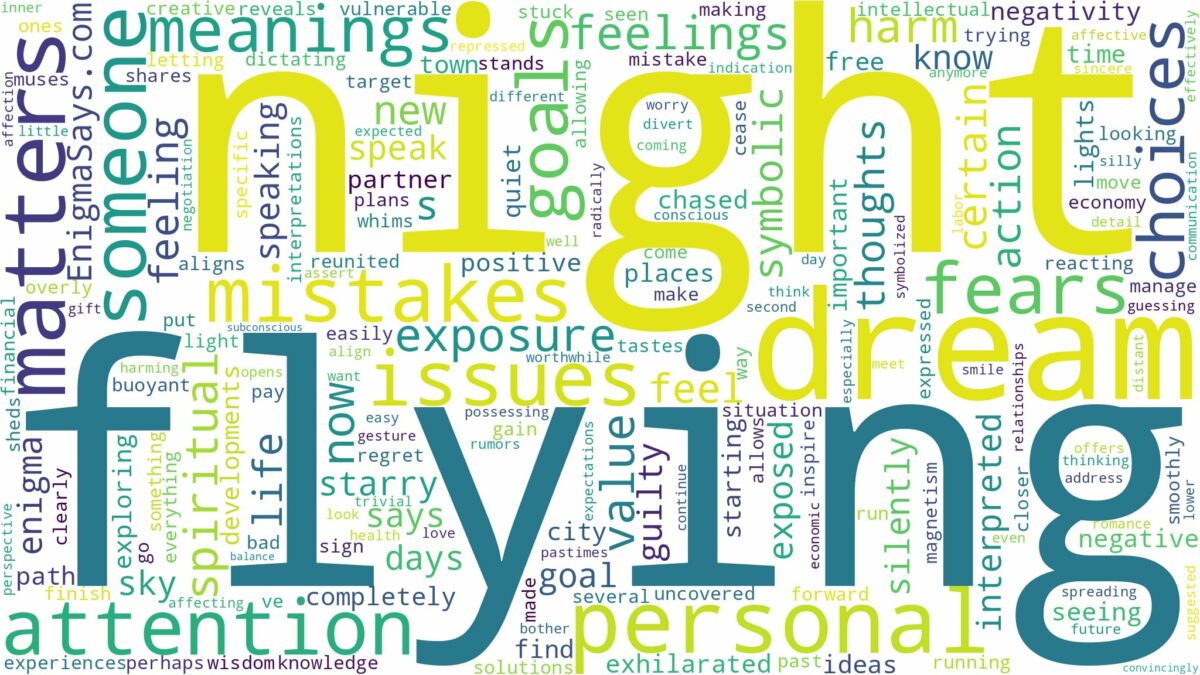 dream of flying at night and related dreams with their meanings in a word cloud