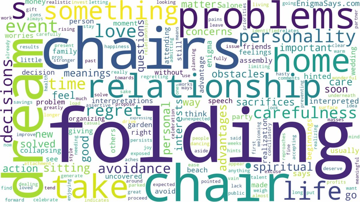 dream of folding chairs and related dreams with their meanings in a word cloud