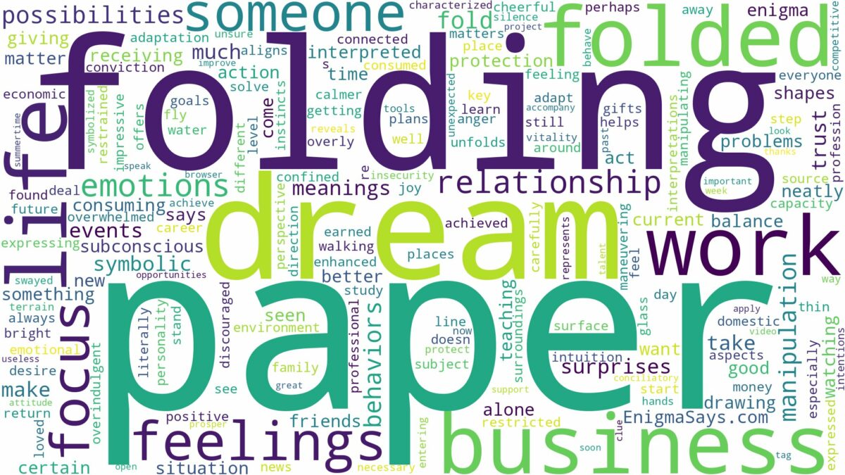 dream of folding paper and related dreams with their meanings in a word cloud