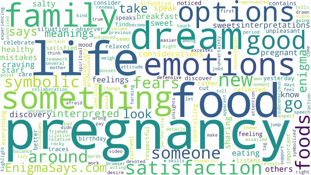 dreaming about food during pregnancy and related dreams with their meanings in a word cloud