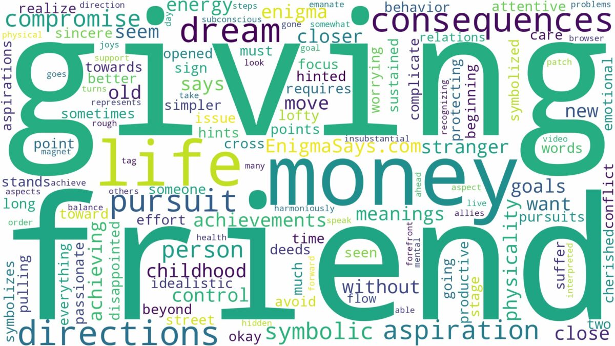 dreaming about friend giving money and related dreams with their meanings in a word cloud