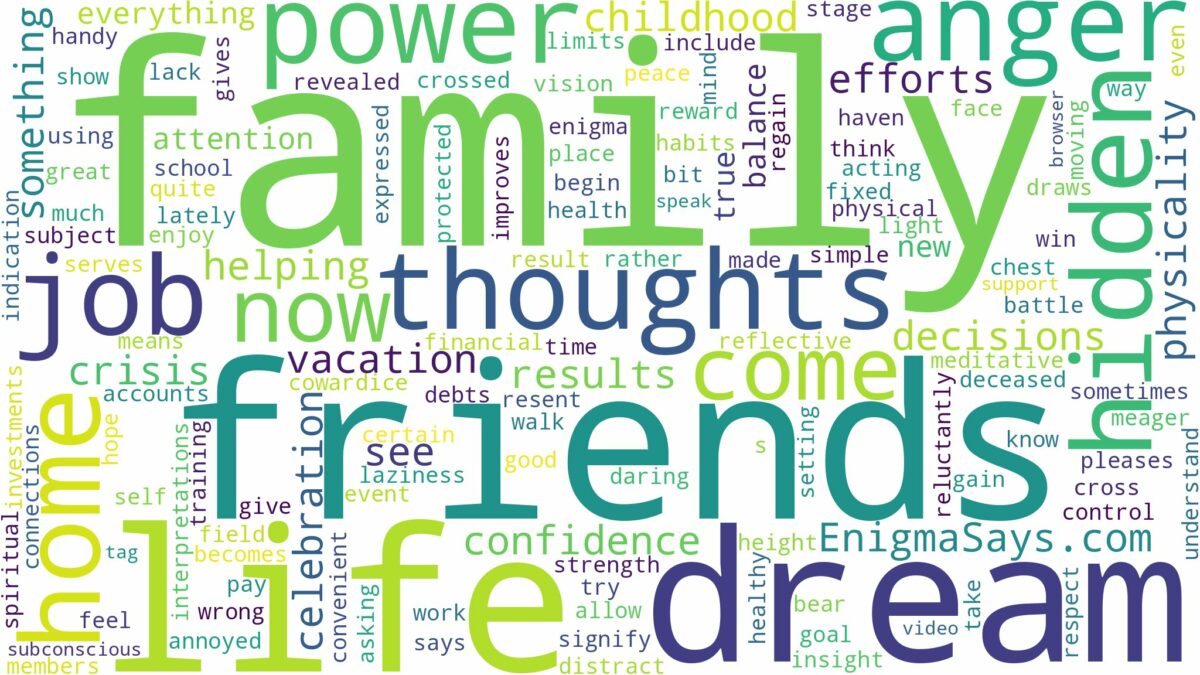 dreams about friends and family and related dreams with their meanings in a word cloud