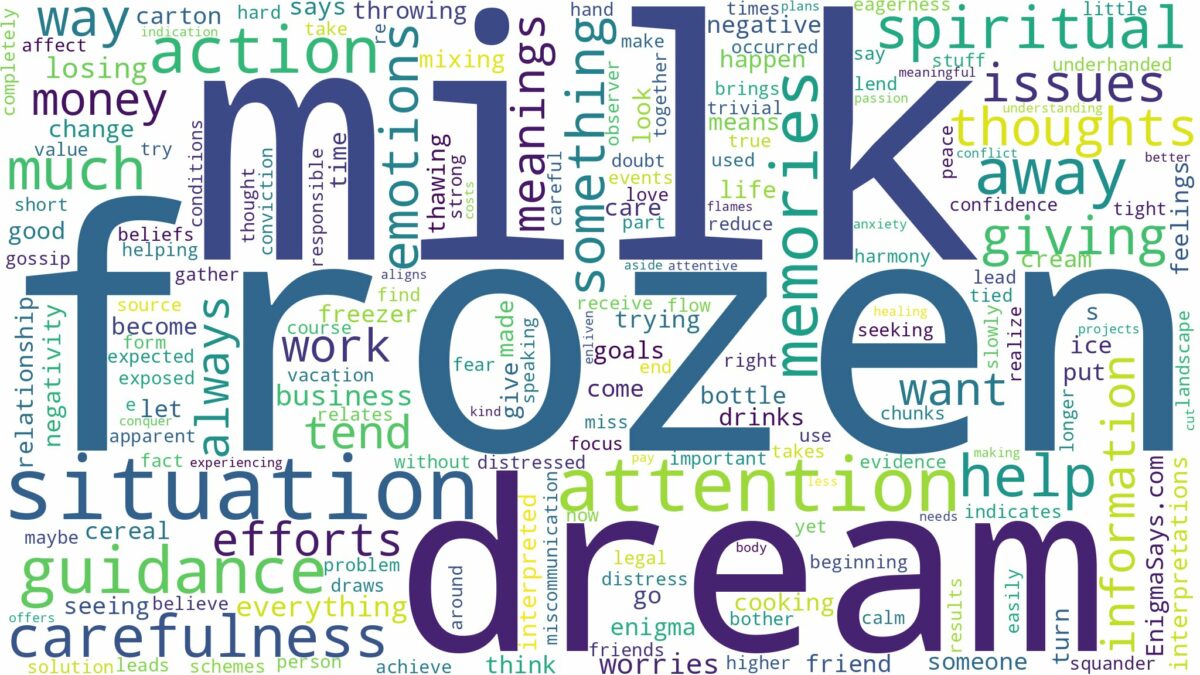 dream about frozen milk and related dreams with their meanings in a word cloud