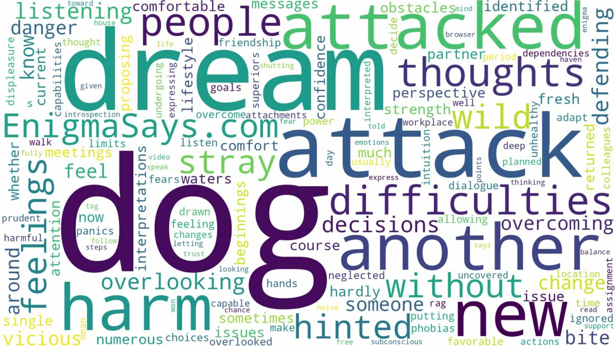 dreaming about your dog being attacked by another dog and related dreams with their meanings in a word cloud